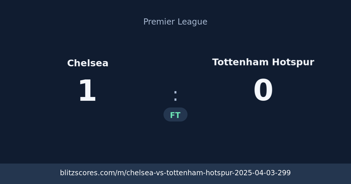 Chelsea vs Tottenham Hotspur score card