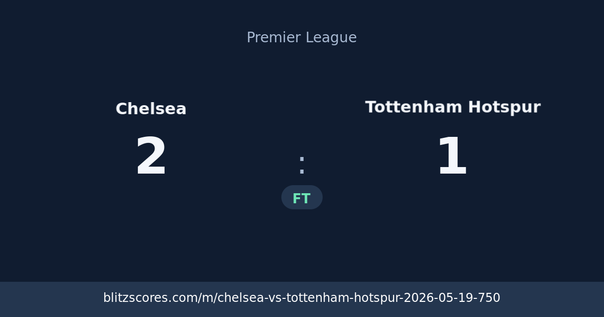 Chelsea vs Tottenham Hotspur score card