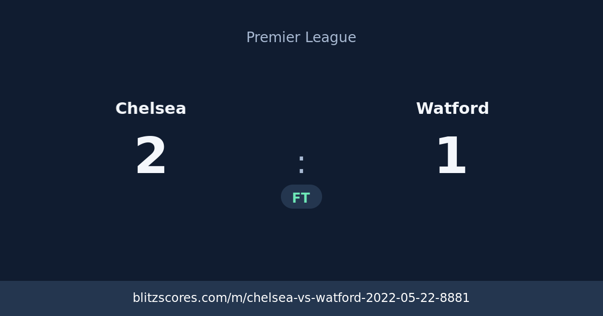Chelsea vs Watford score card