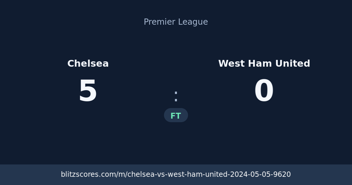 Chelsea vs West Ham United score card