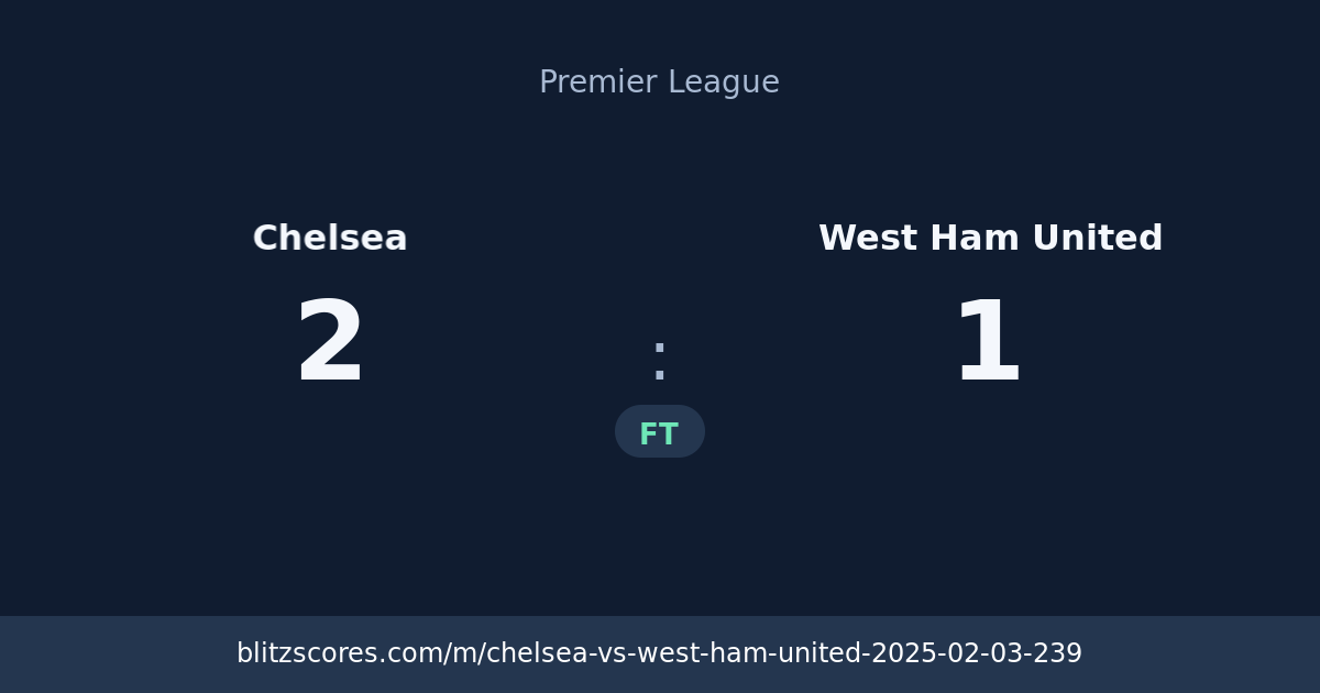 Chelsea vs West Ham United score card