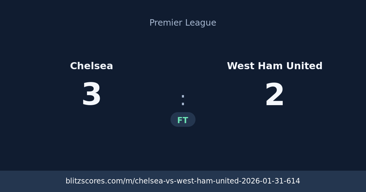 Chelsea vs West Ham United score card