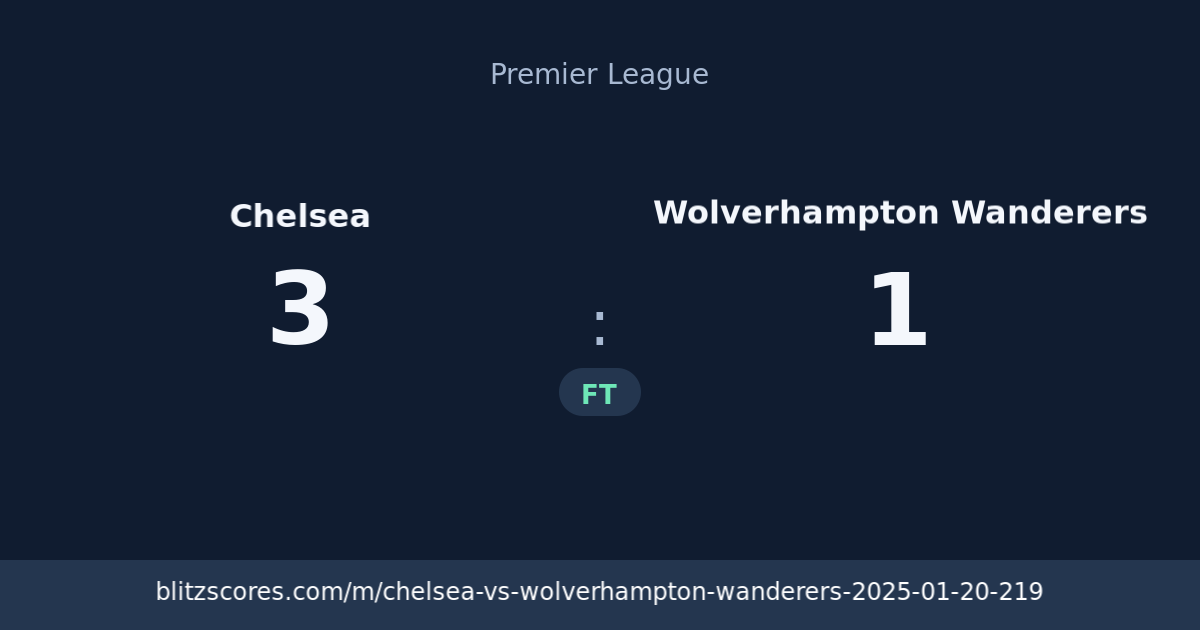 Chelsea vs Wolverhampton Wanderers score card