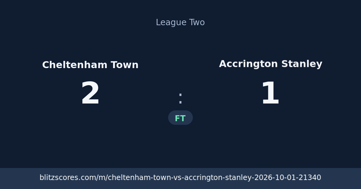 Cheltenham Town vs Accrington Stanley score card