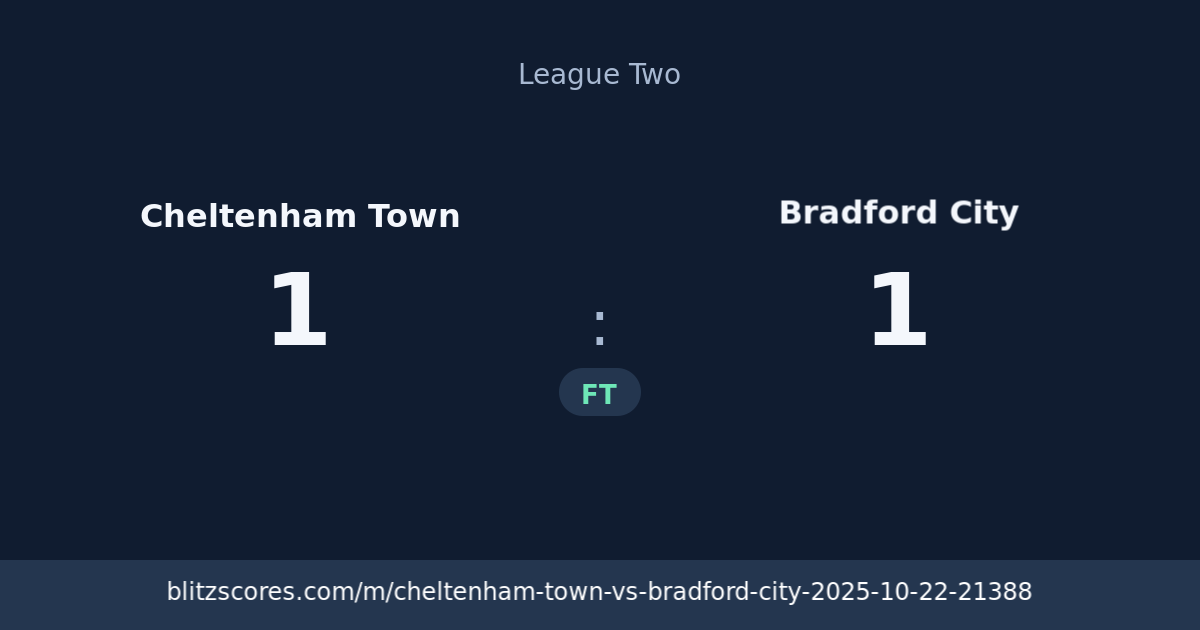 Cheltenham Town vs Bradford City score card
