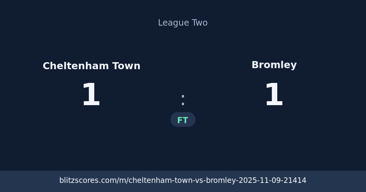 Cheltenham Town vs Bromley score card