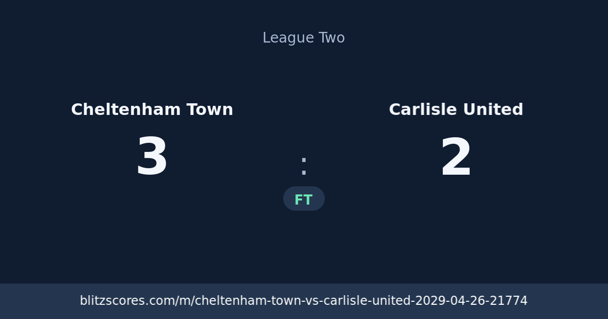 Cheltenham Town vs Carlisle United score card