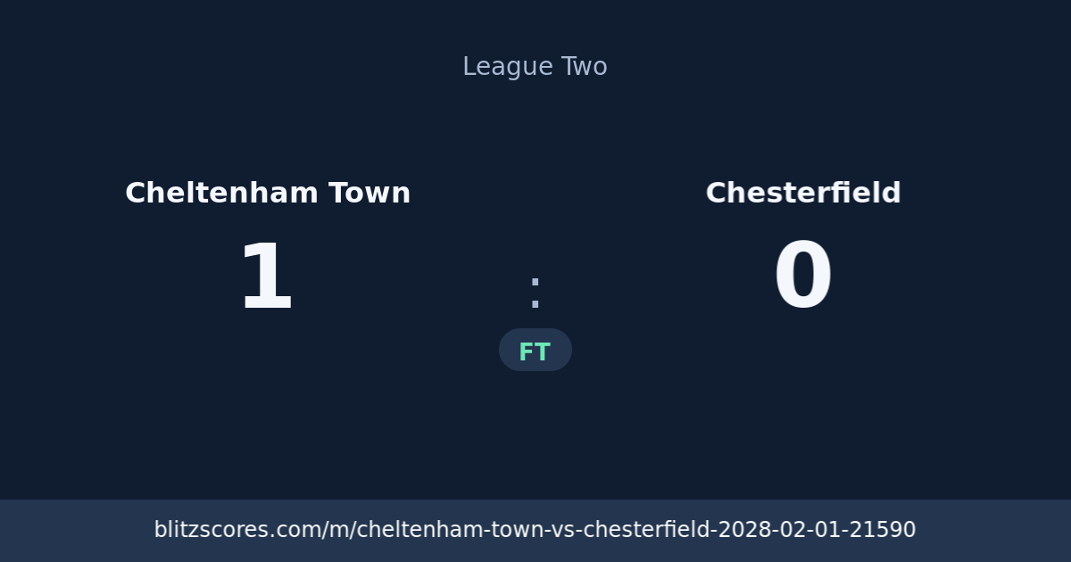 Cheltenham Town vs Chesterfield score card