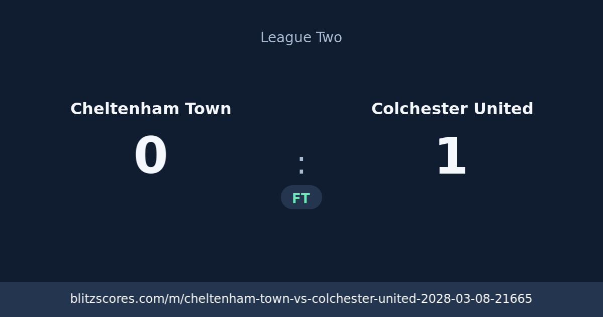 Cheltenham Town vs Colchester United score card