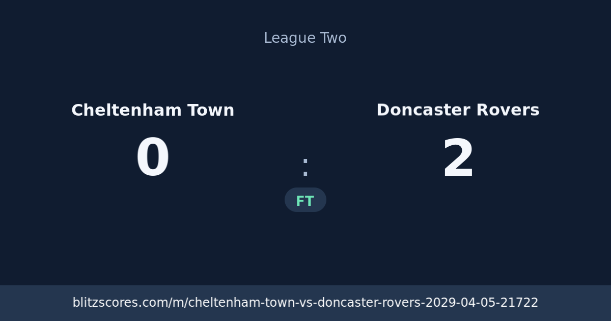 Cheltenham Town vs Doncaster Rovers score card
