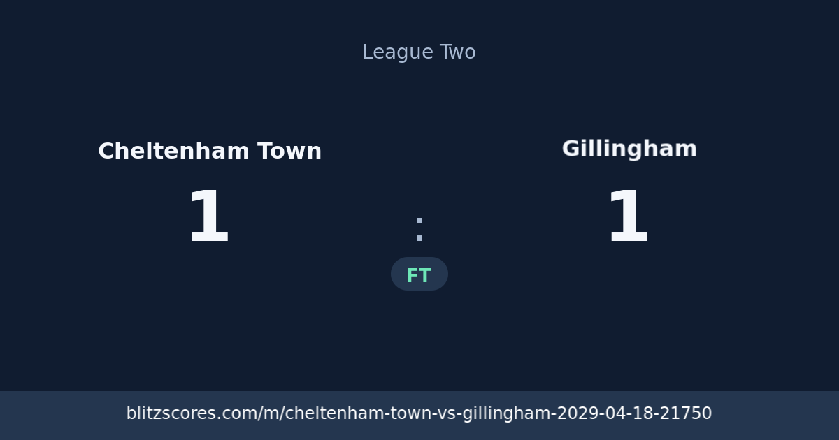 Cheltenham Town vs Gillingham score card