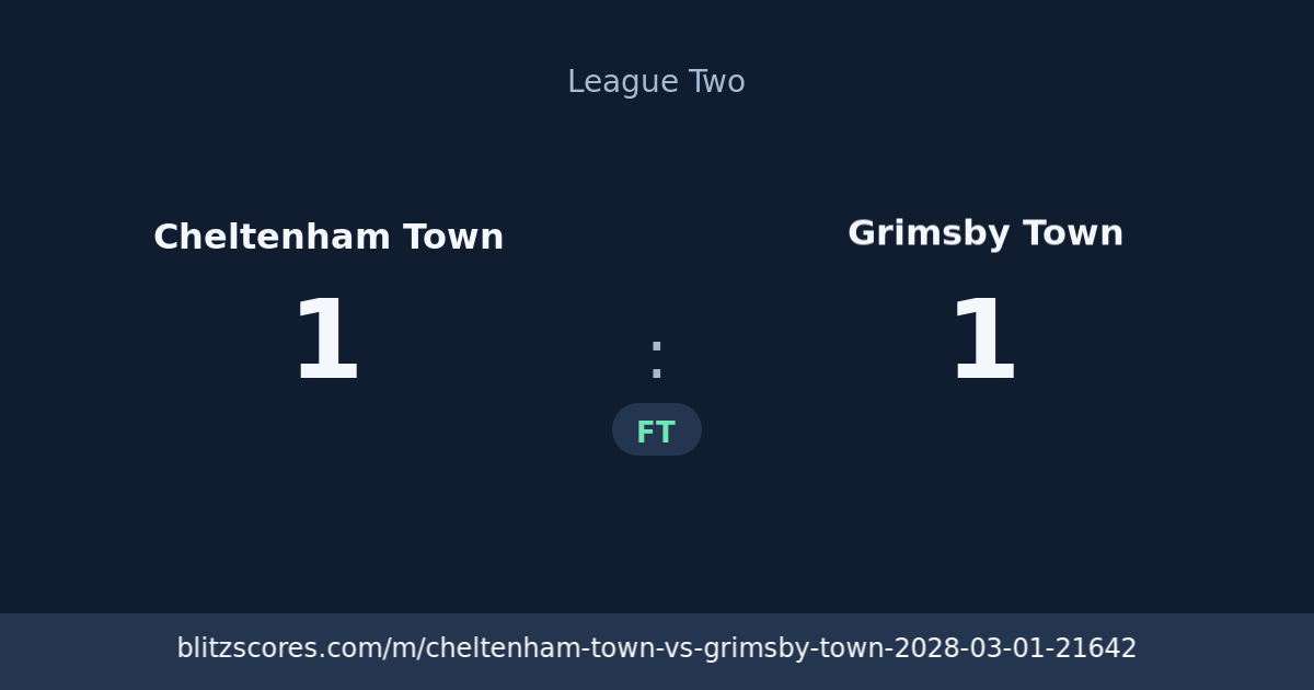 Cheltenham Town vs Grimsby Town score card