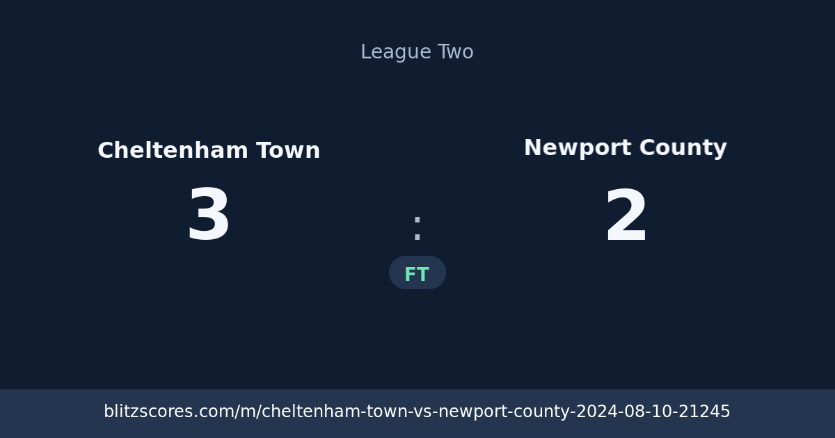 Cheltenham Town vs Newport County score card