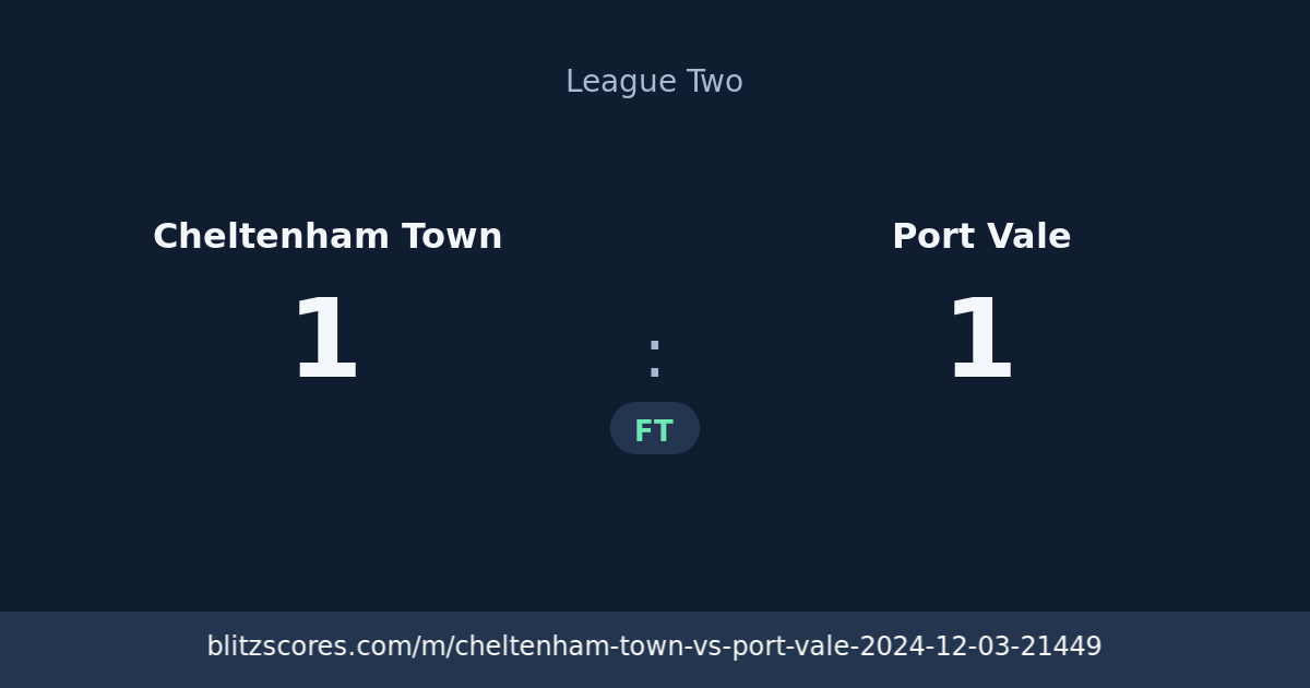 Cheltenham Town vs Port Vale score card