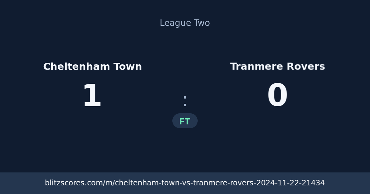 Cheltenham Town vs Tranmere Rovers score card