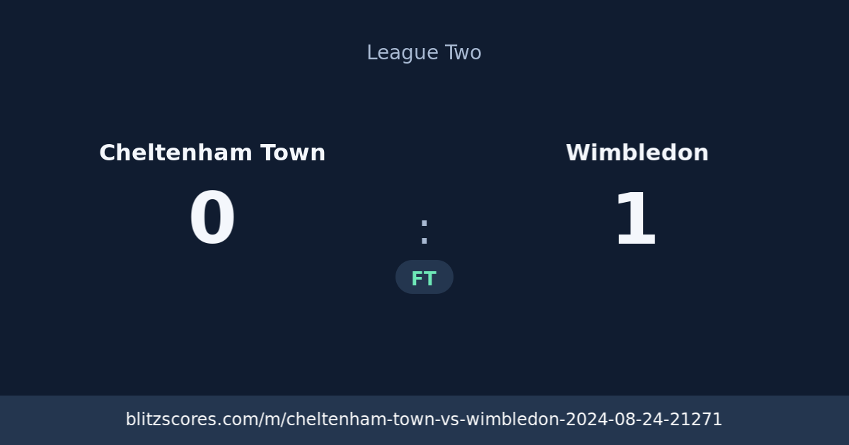 Cheltenham Town vs Wimbledon score card