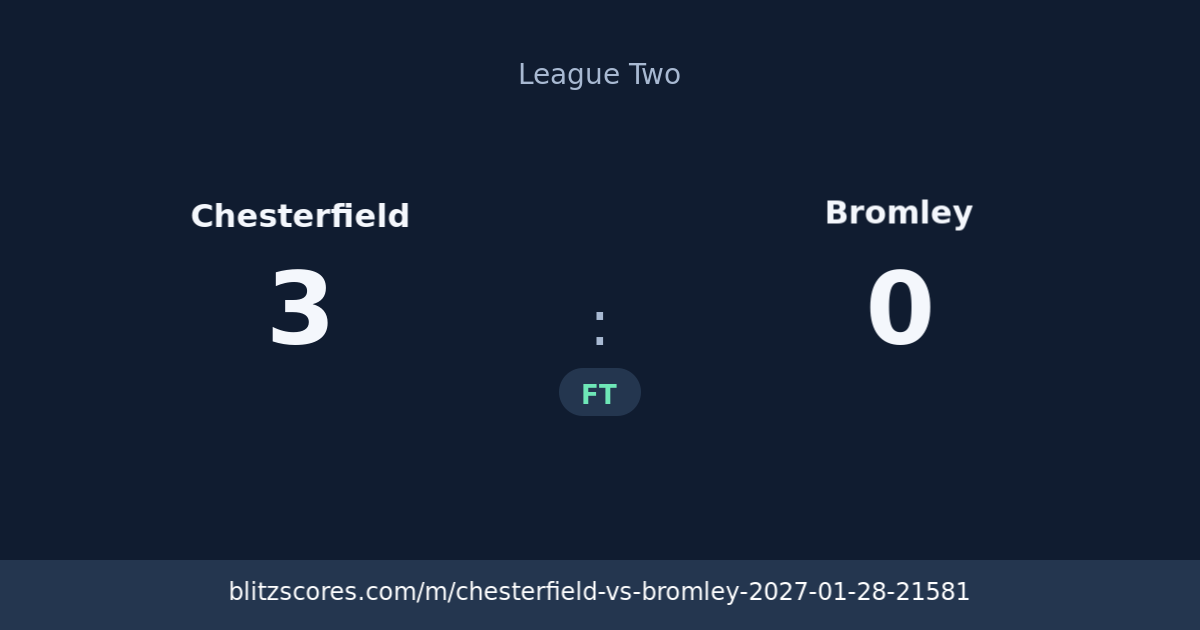 Chesterfield vs Bromley score card