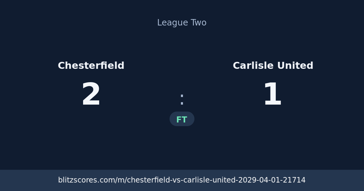 Chesterfield vs Carlisle United score card