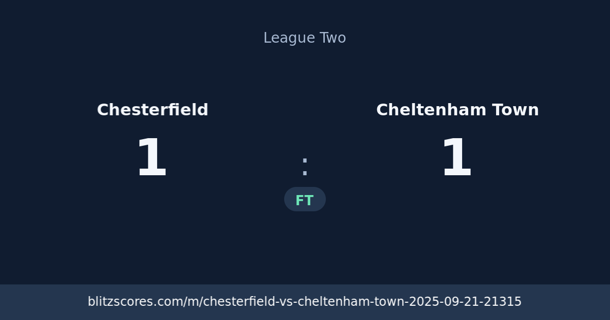 Chesterfield vs Cheltenham Town score card