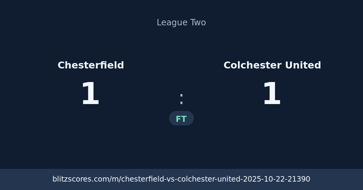 Chesterfield vs Colchester United score card