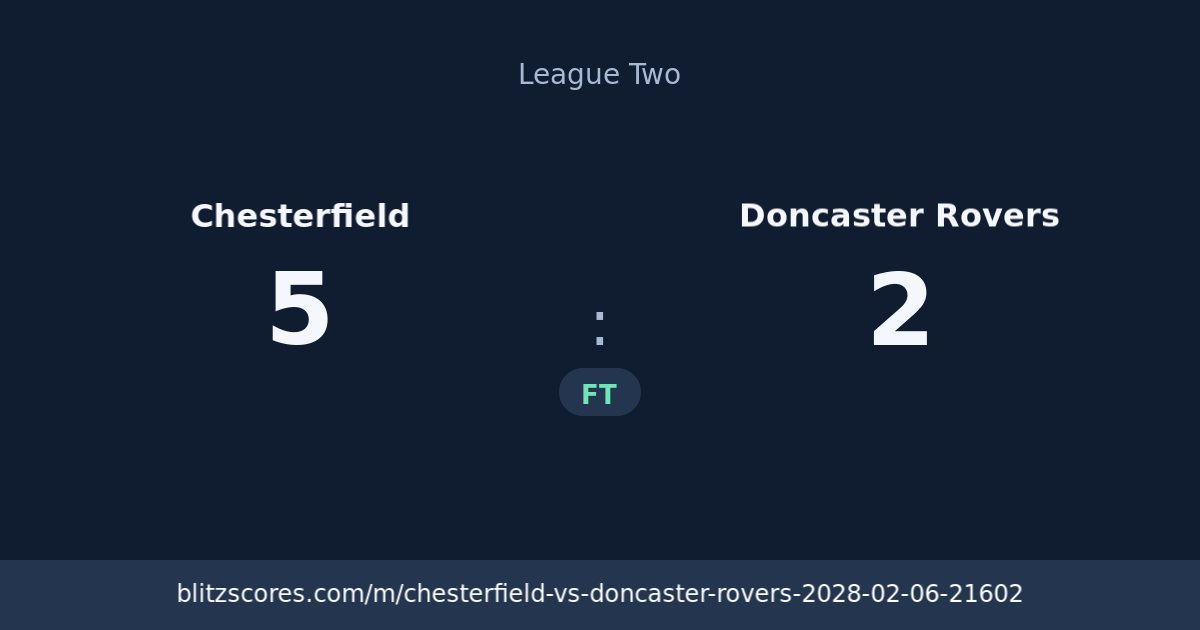 Chesterfield vs Doncaster Rovers score card
