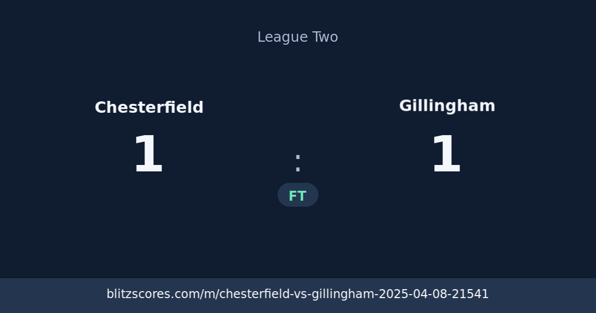 Chesterfield vs Gillingham score card