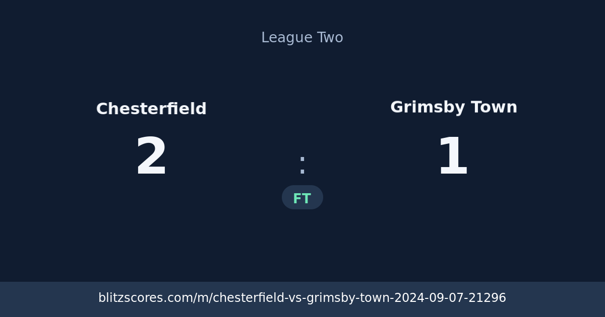 Chesterfield vs Grimsby Town score card