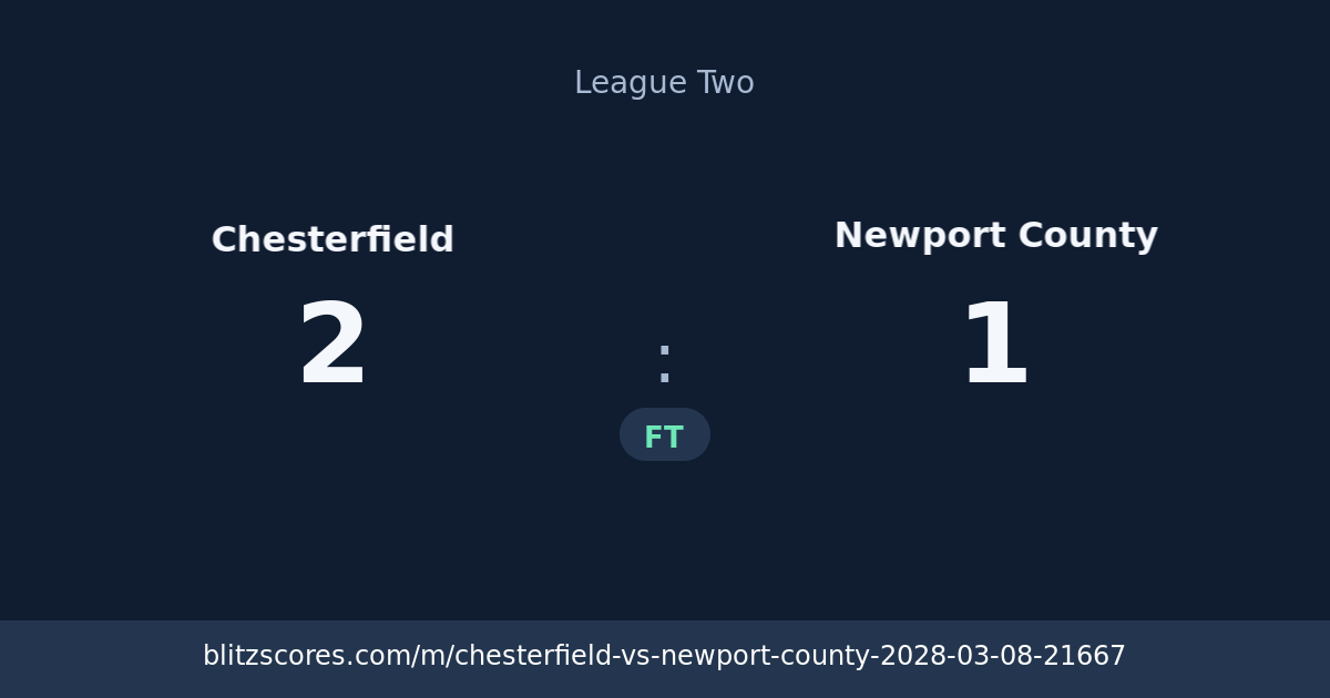 Chesterfield vs Newport County score card
