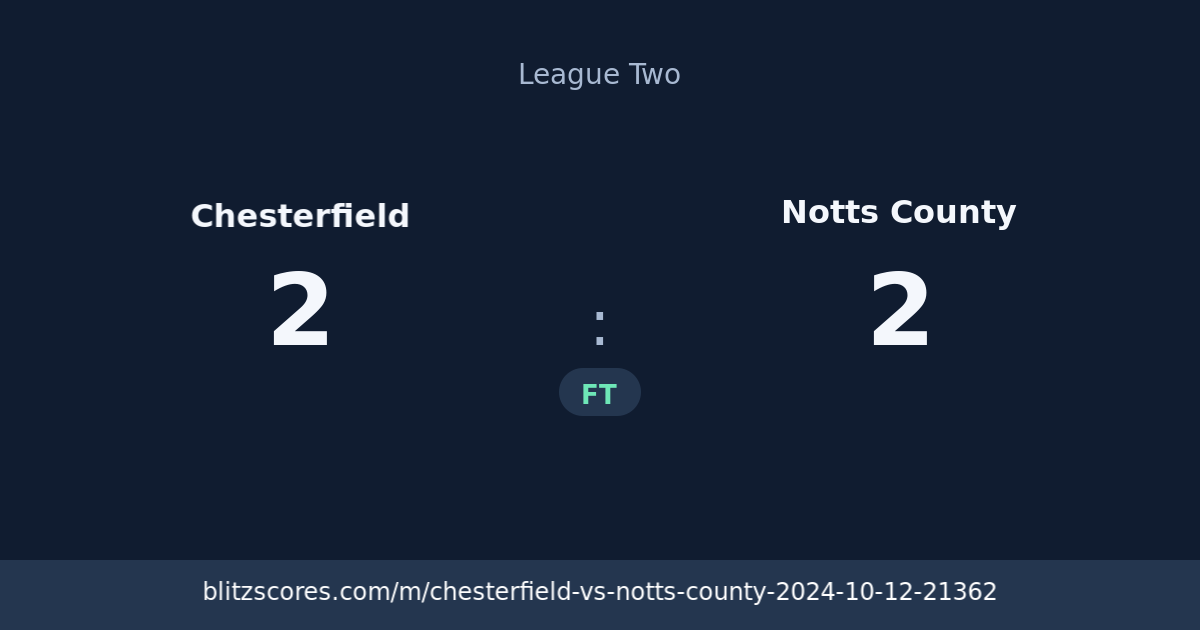 Chesterfield vs Notts County score card