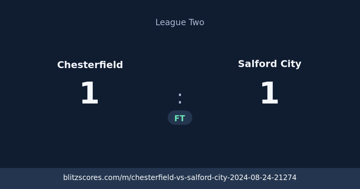 Chesterfield vs Salford City score card