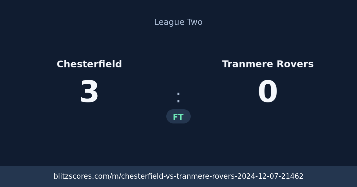 Chesterfield vs Tranmere Rovers score card