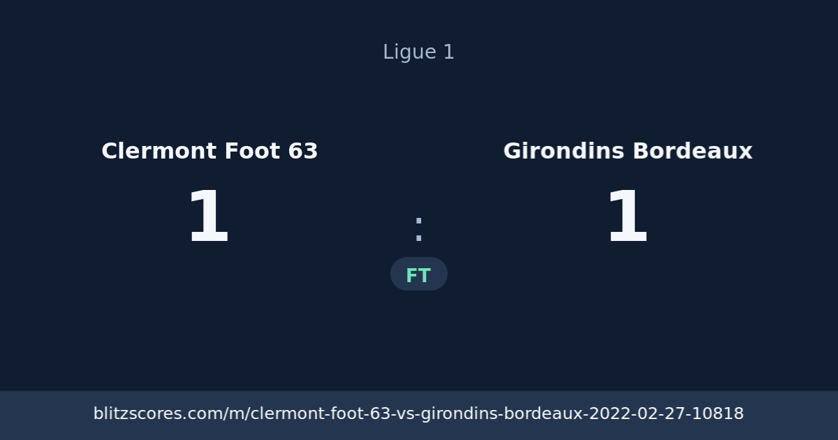 Clermont Foot 63 vs Girondins Bordeaux score card