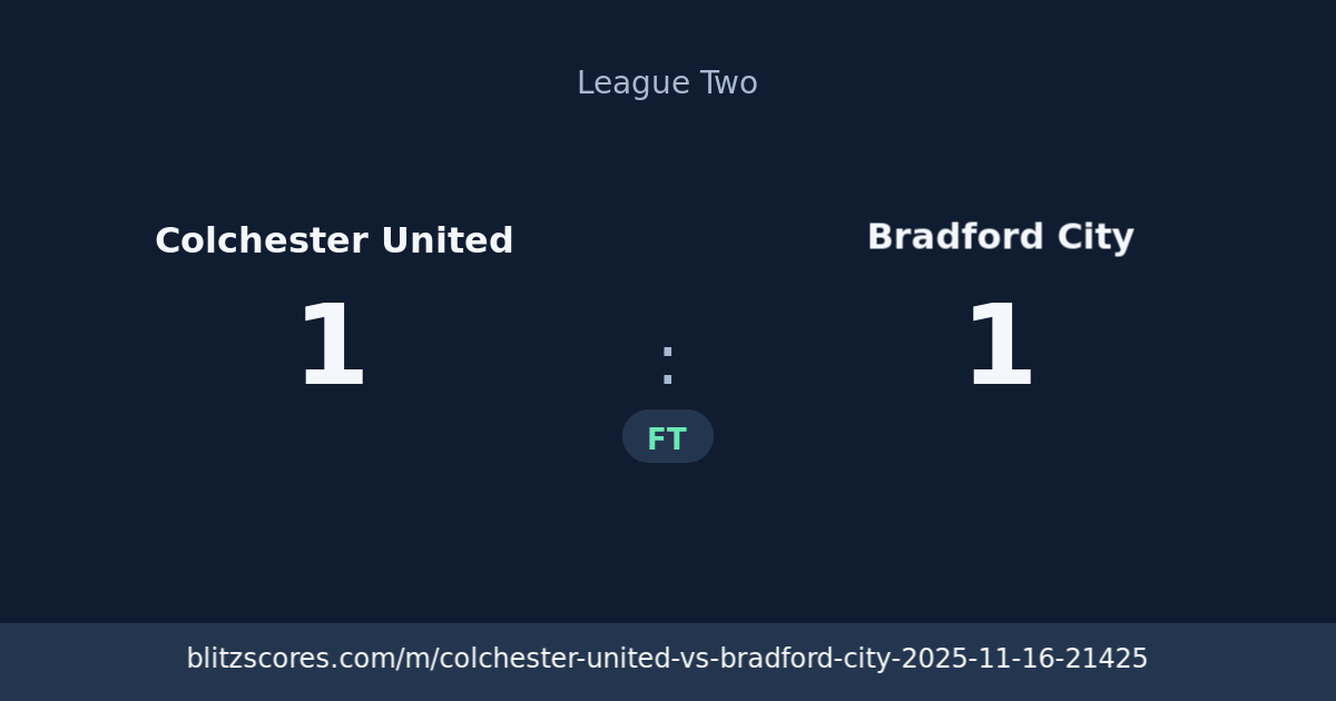 Colchester United vs Bradford City score card