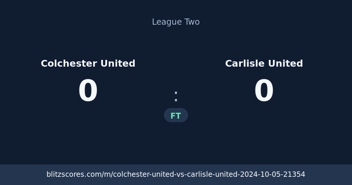 Colchester United vs Carlisle United score card