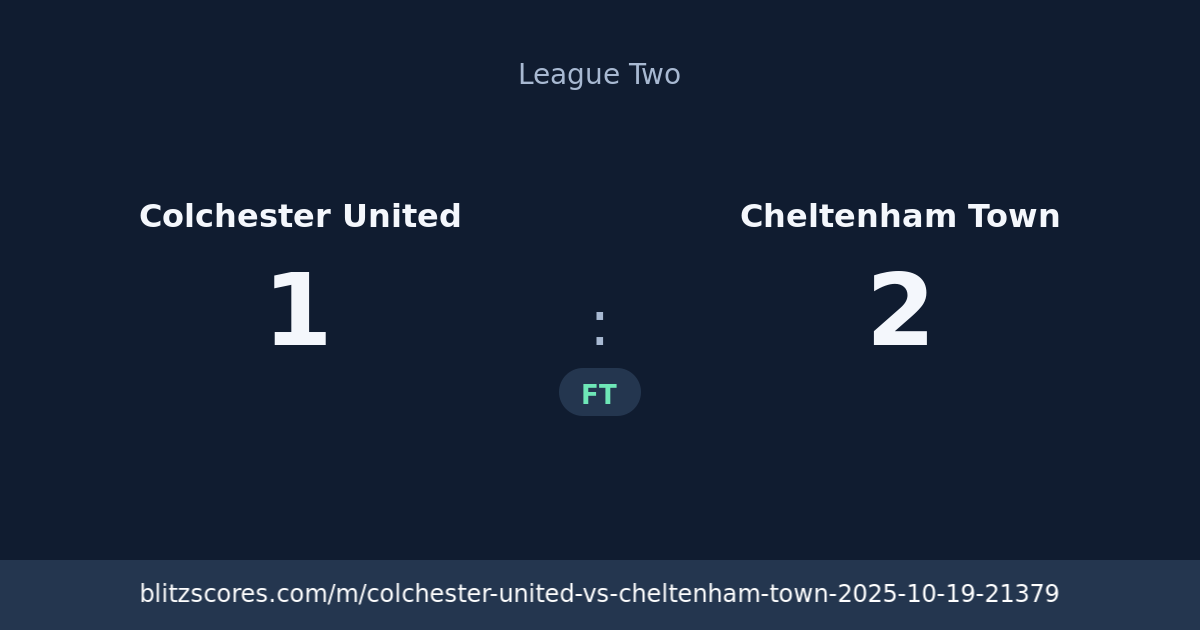 Colchester United vs Cheltenham Town score card