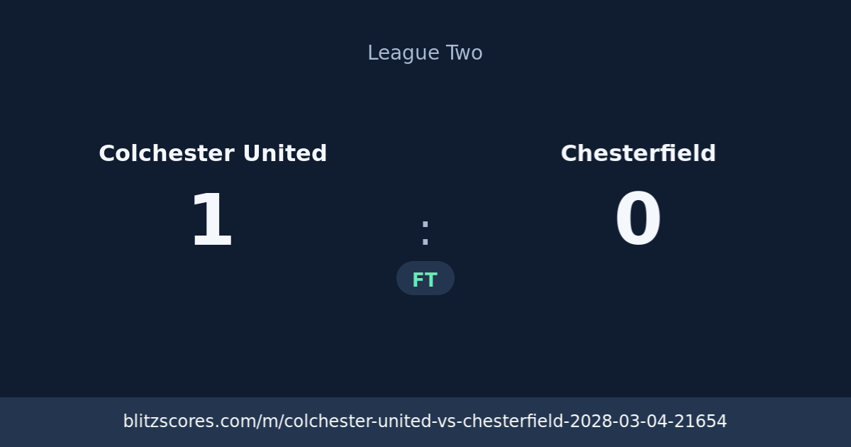 Colchester United vs Chesterfield score card