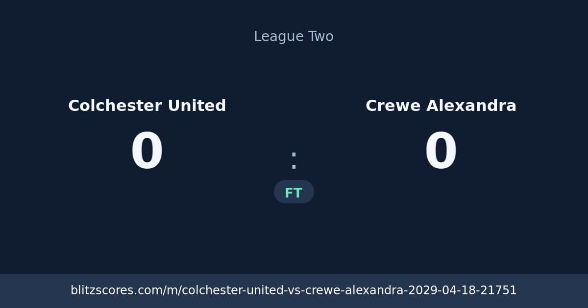 Colchester United vs Crewe Alexandra score card
