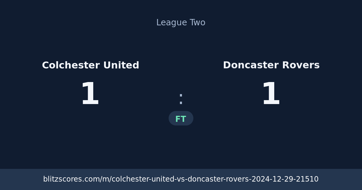 Colchester United vs Doncaster Rovers score card