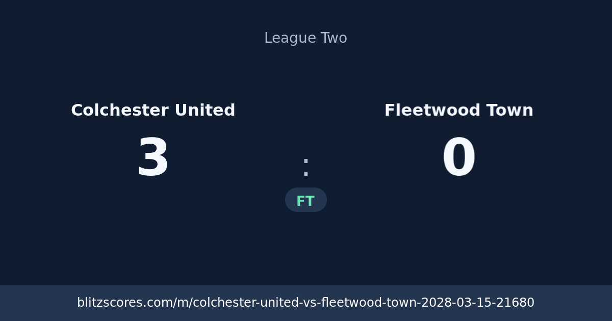 Colchester United vs Fleetwood Town score card