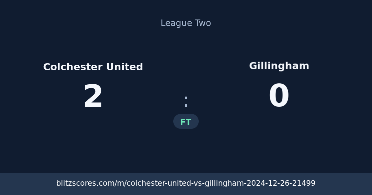 Colchester United vs Gillingham score card
