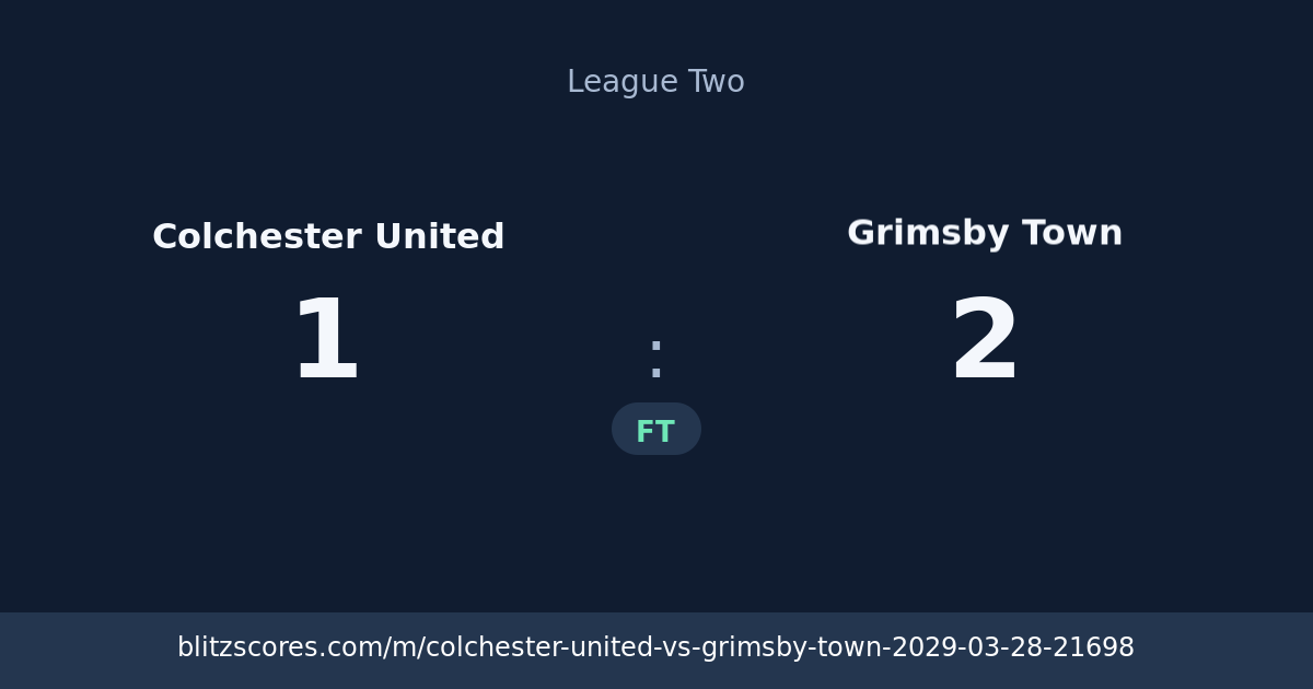 Colchester United vs Grimsby Town score card