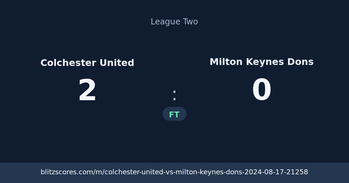 Colchester United vs Milton Keynes Dons score card