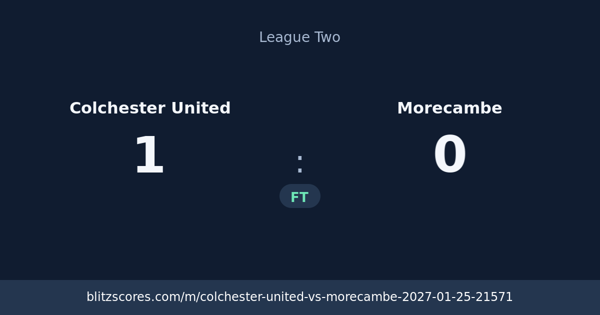 Colchester United vs Morecambe score card