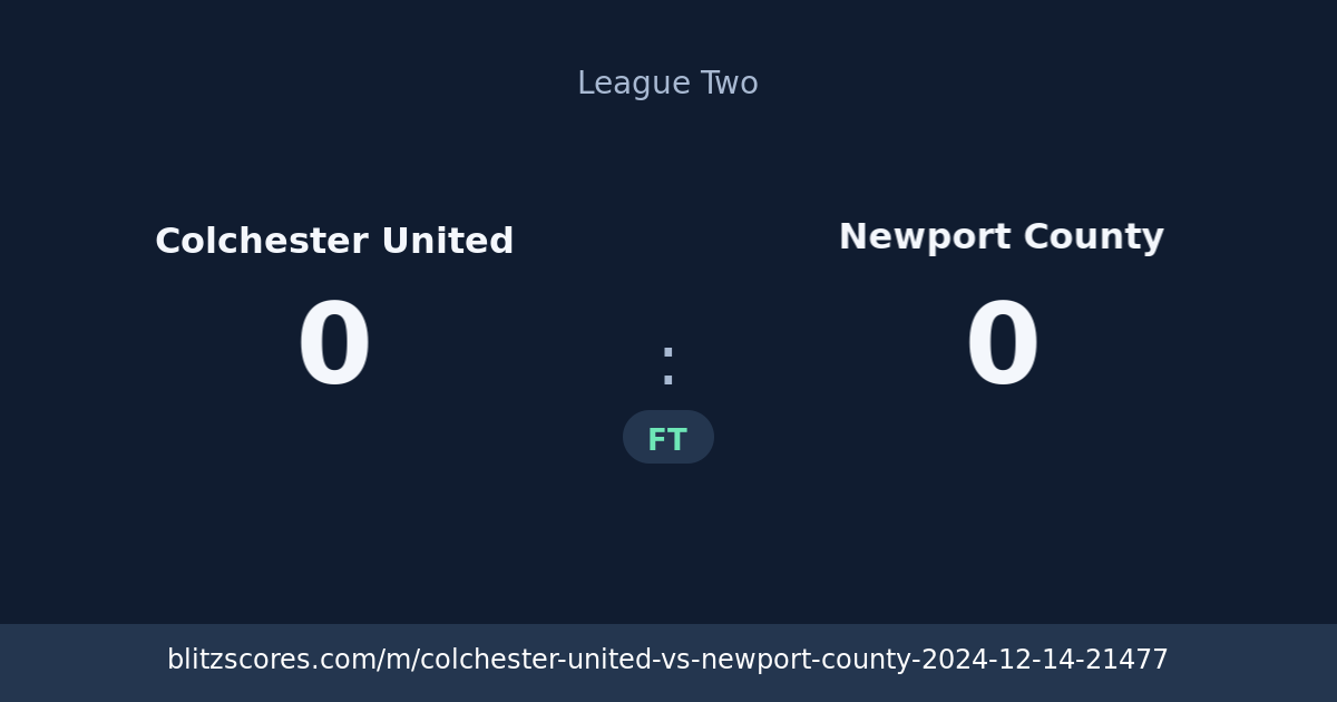 Colchester United vs Newport County score card