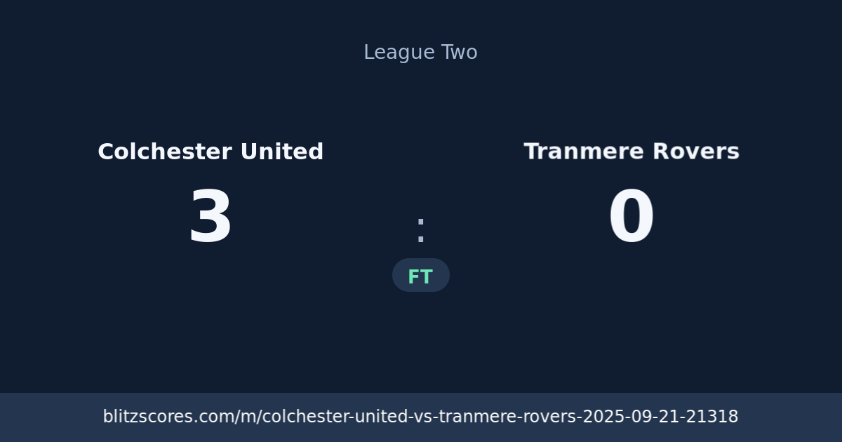Colchester United vs Tranmere Rovers score card