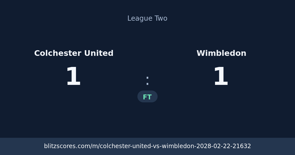 Colchester United vs Wimbledon score card