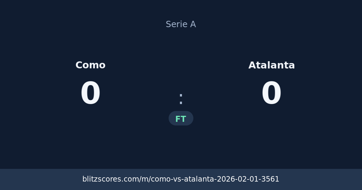 Como vs Atalanta score card