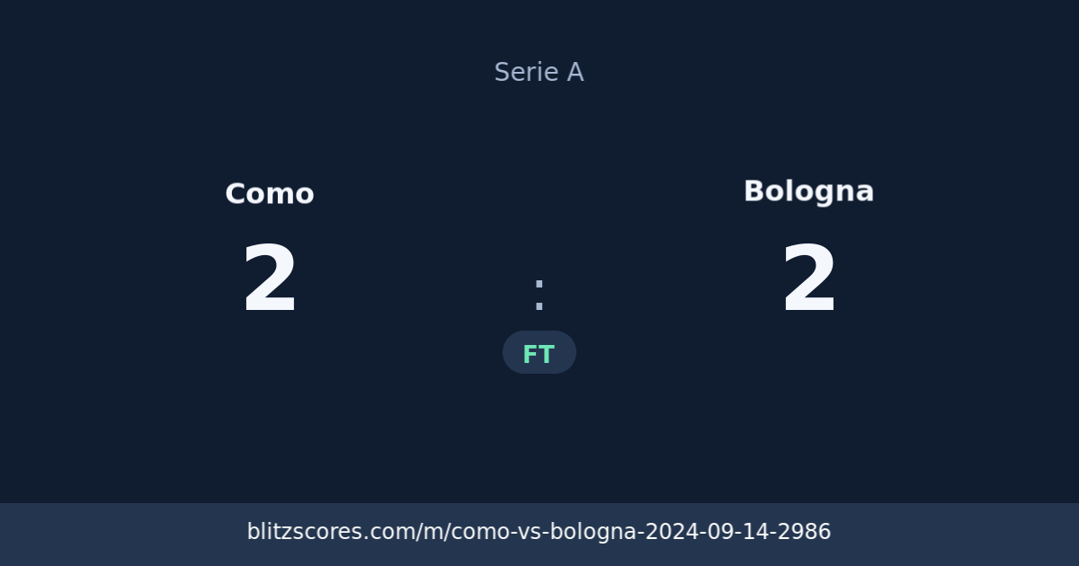 Como vs Bologna score card