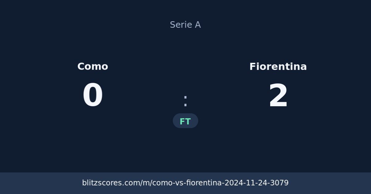 Como vs Fiorentina score card