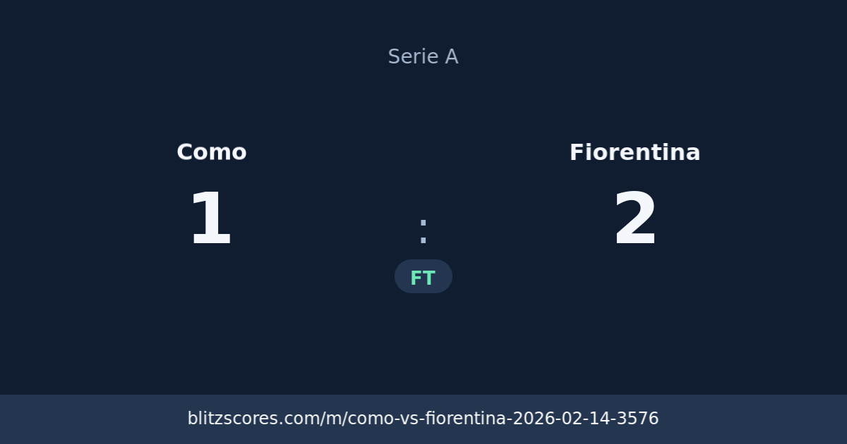 Como vs Fiorentina score card